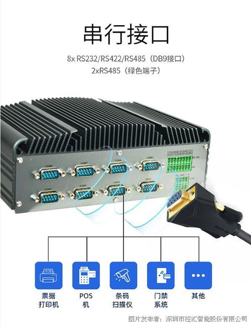 控汇股份mfc 6900 嵌入式工业箱式电脑